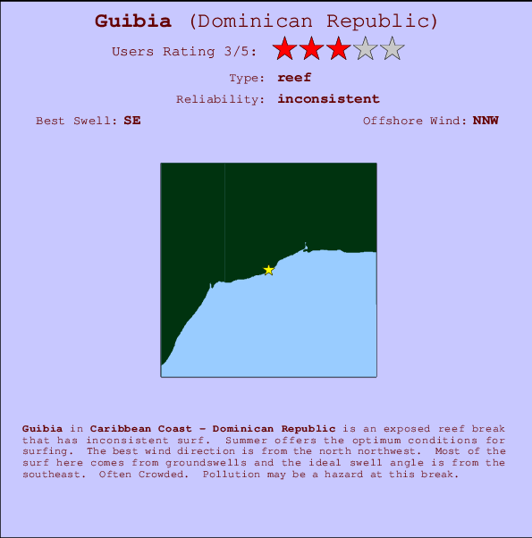 Guibia break location map and break info