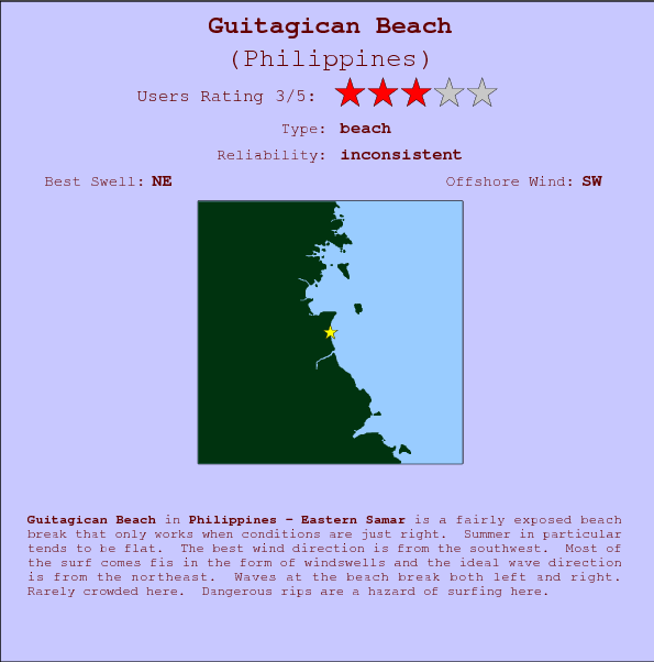 Guitagican Beach surf location map and break info