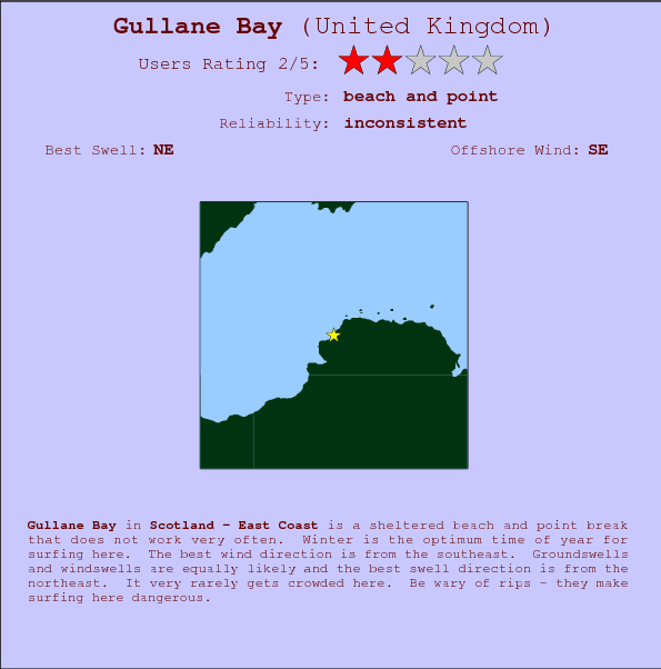 Gullane Bay break location map and break info