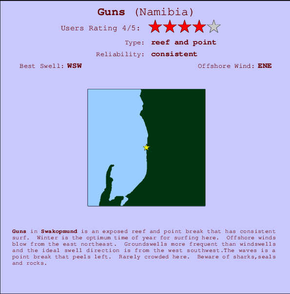 Guns break location map and break info