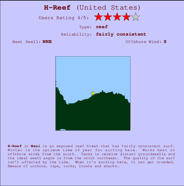 H-Reef surf location map and break info