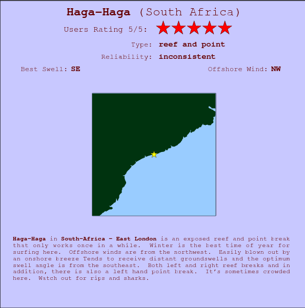 Haga-Haga surf location map and break info
