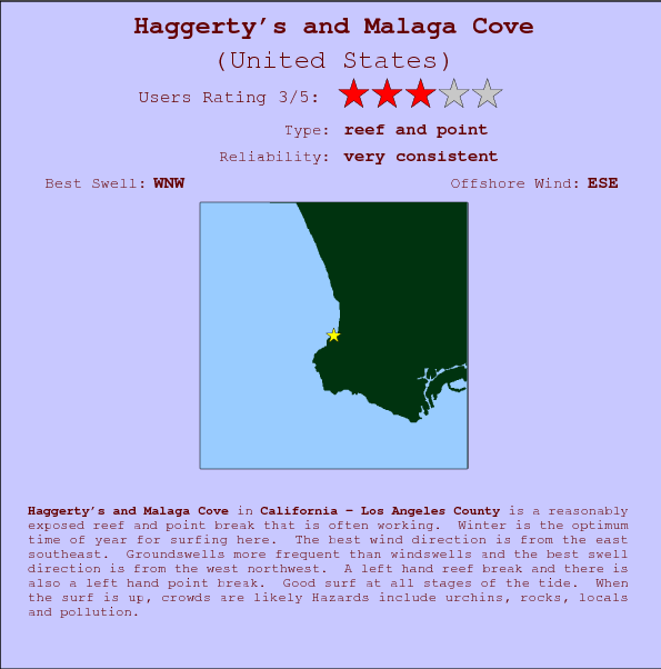 Haggerty's and Malaga Cove break location map and break info