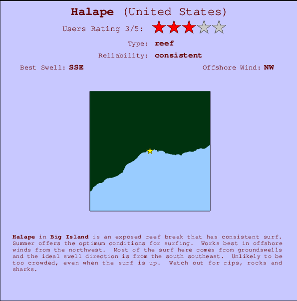 Halape surf location map and break info