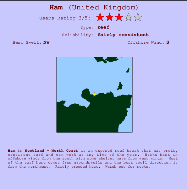 Ham surf location map and break info