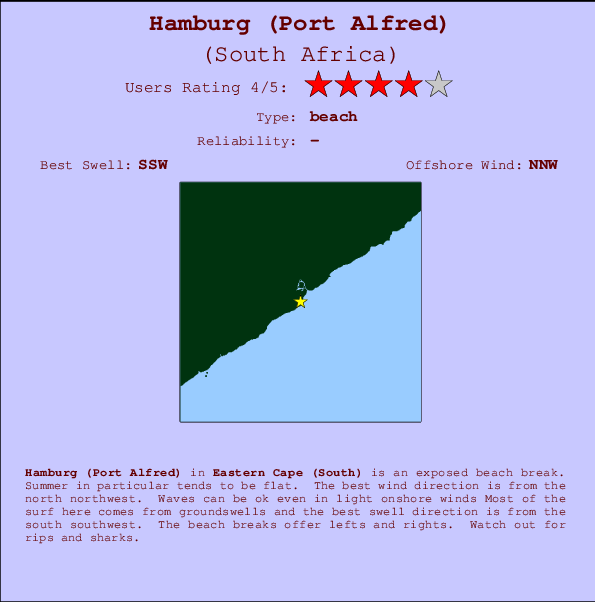Hamburg surf location map and break info