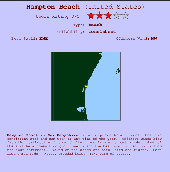 Hampton Nh Tide Chart 2014