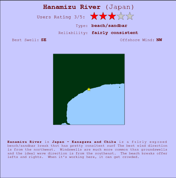 Hanamizu River surf location map and break info