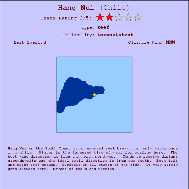 Hang Nui break location map and break info