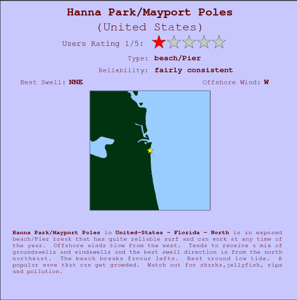 Hanna Park/Mayport Poles surf location map and break info