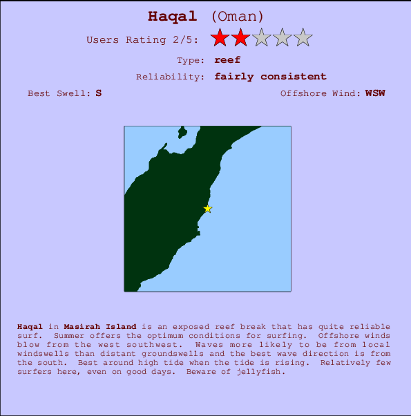 Haqal surf location map and break info