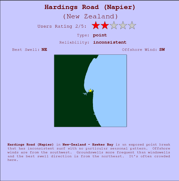 Hardings Road(Napier) break location map and break info