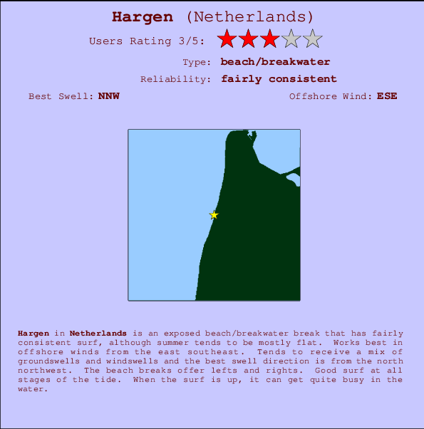 Hargen surf location map and break info