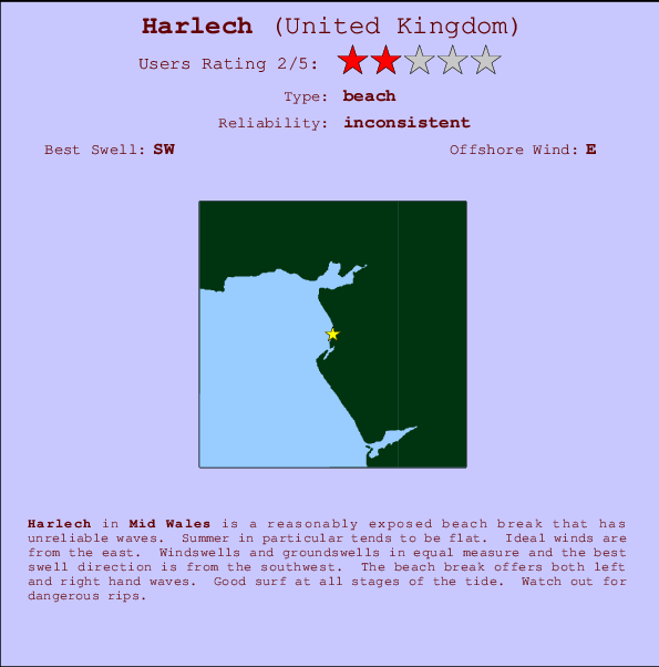 Harlech surf location map and break info