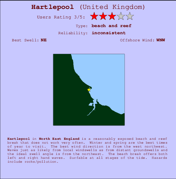 Hartlepool break location map and break info