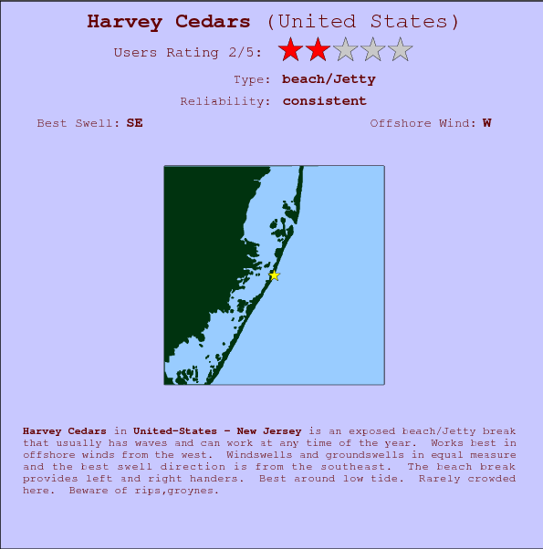 Harvey Cedars break location map and break info
