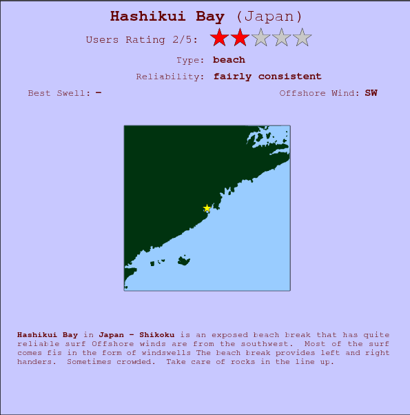 Hashikui Bay surf location map and break info