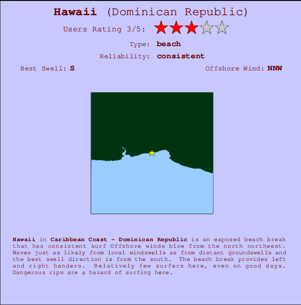 Hawaii break location map and break info