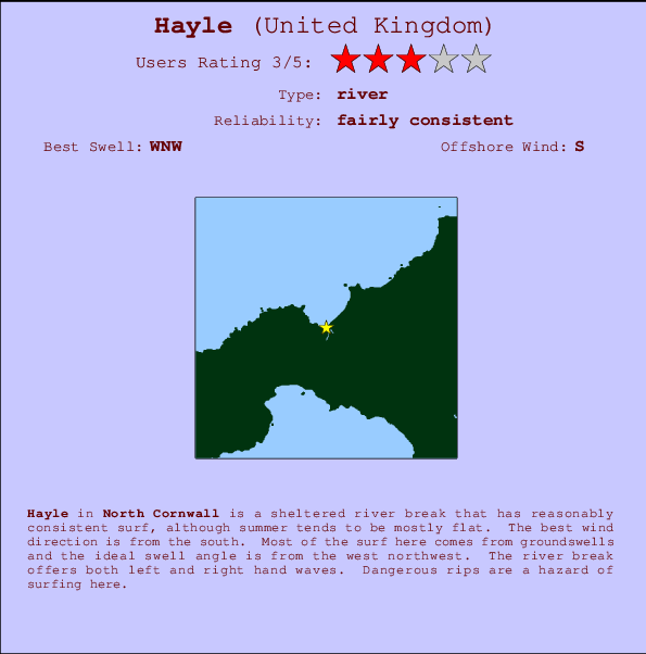 Hayle Surf Forecast and Surf Reports (Cornwall (North), UK)