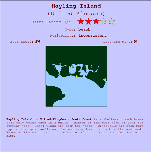 Hayling Island break location map and break info