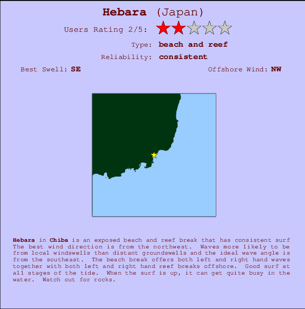 Hebara surf location map and break info