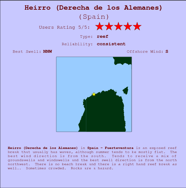 Heirro(Derecha de los Alemanes) surf location map and break info