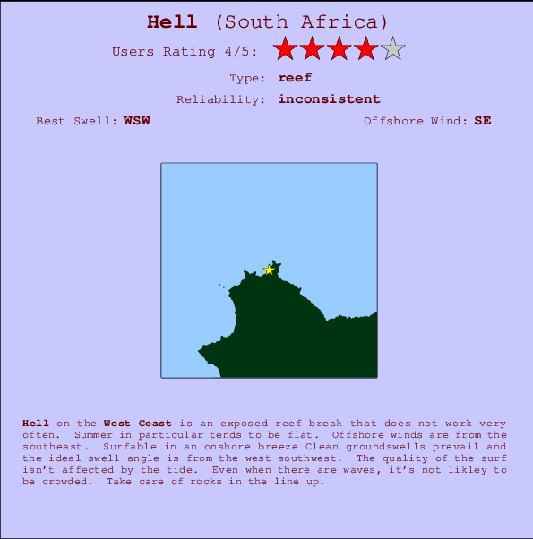 Hell surf location map and break info