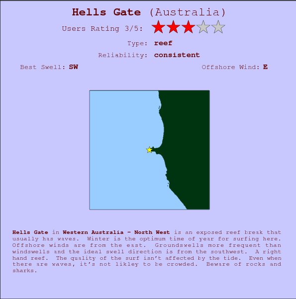 Hells Gate break location map and break info