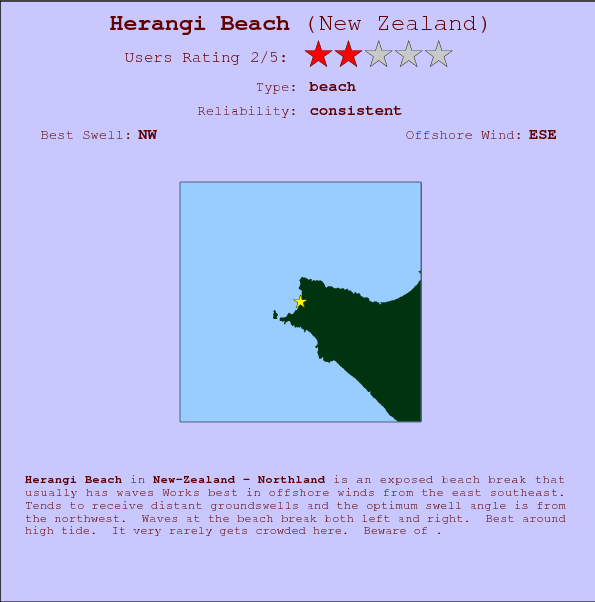 Herangi Beach surf location map and break info