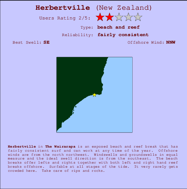 Herbertville break location map and break info