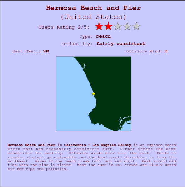 Hermosa Beach and Pier surf location map and break info