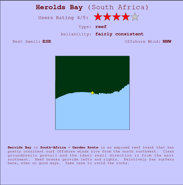 Herolds Bay surf location map and break info