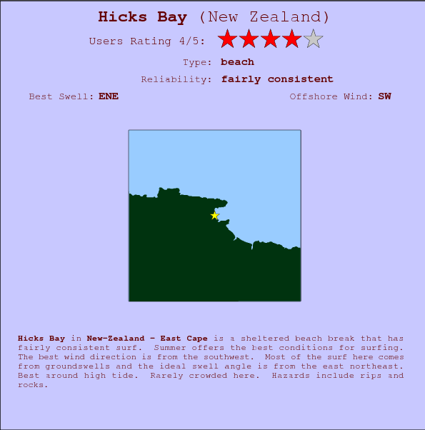 Hicks Bay surf location map and break info