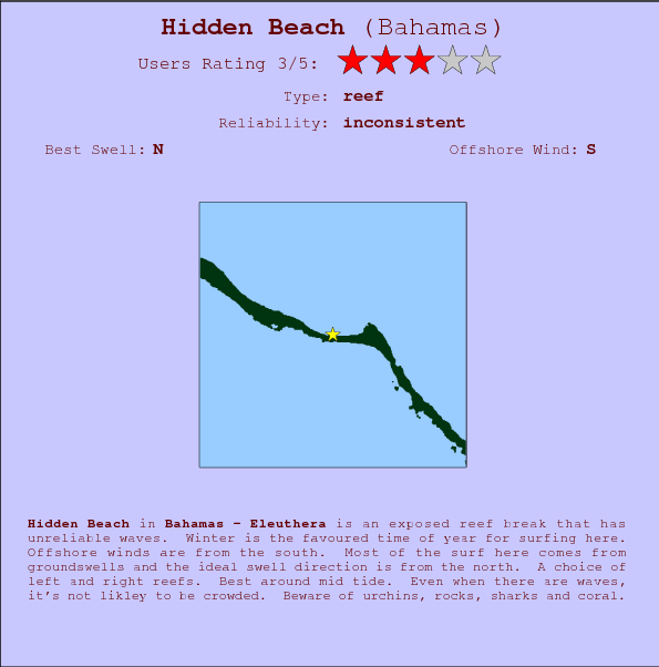 Hidden Beach surf location map and break info