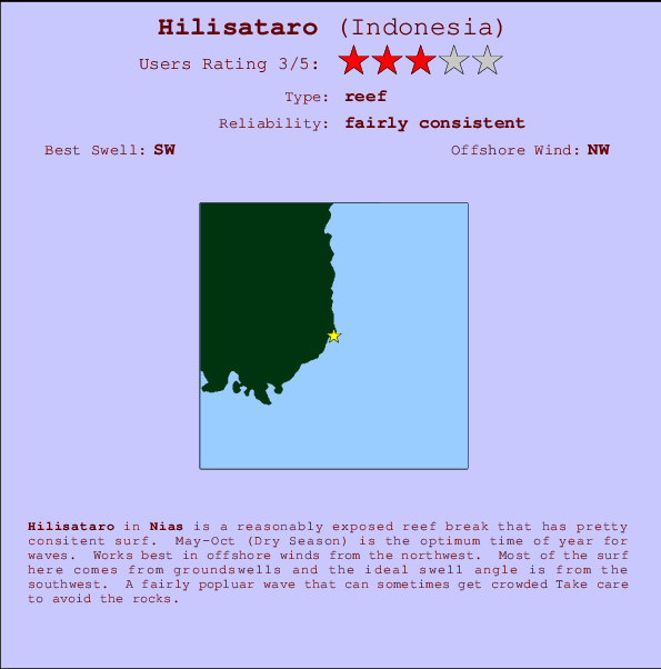 Hilisataro break location map and break info
