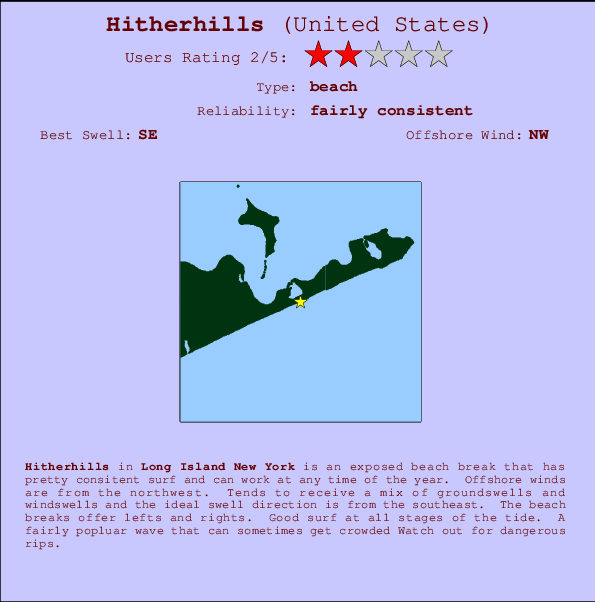 Hitherhills surf location map and break info