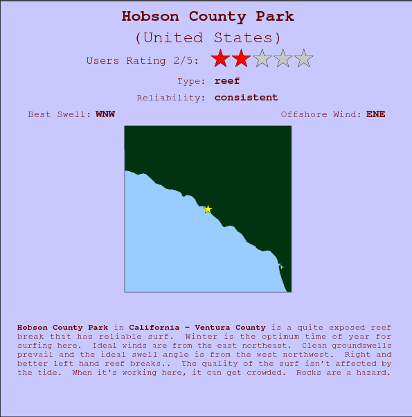 Hobson County Park break location map and break info