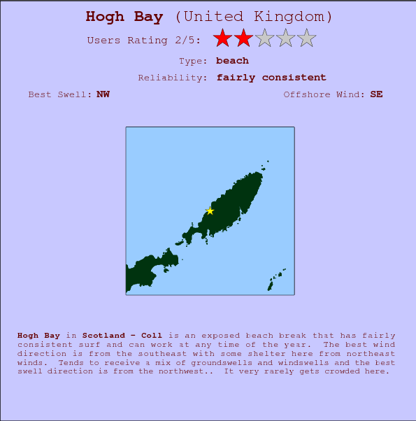 Hogh Bay break location map and break info