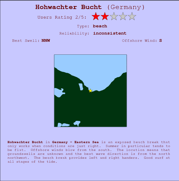 Hohwachter Bucht break location map and break info