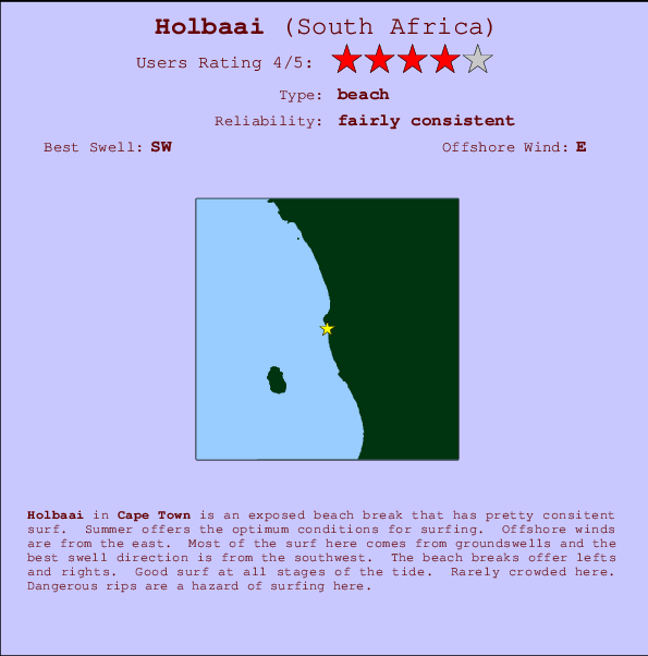 Holbaai break location map and break info