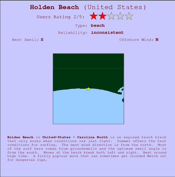 Holden Beach surf location map and break info