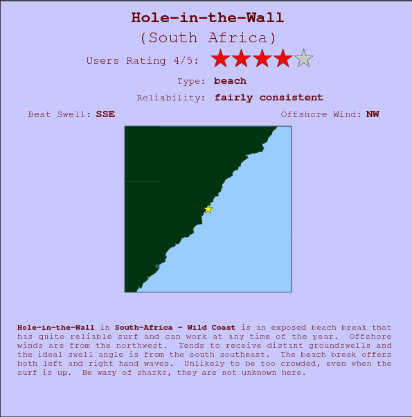 Hole-in-the-Wall break location map and break info