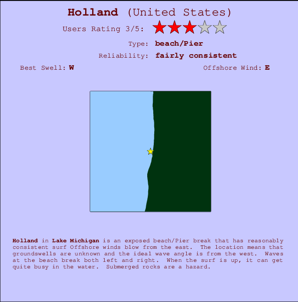 Holland surf location map and break info