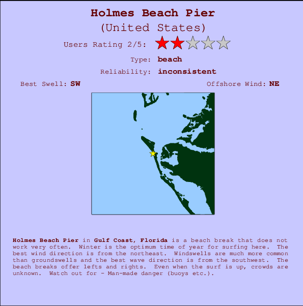 Holmes Beach Pier Surf Forecast and Surf Reports (Florida Gulf, USA)