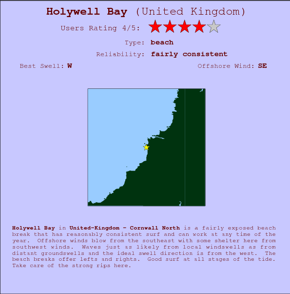 Holywell Bay surf location map and break info