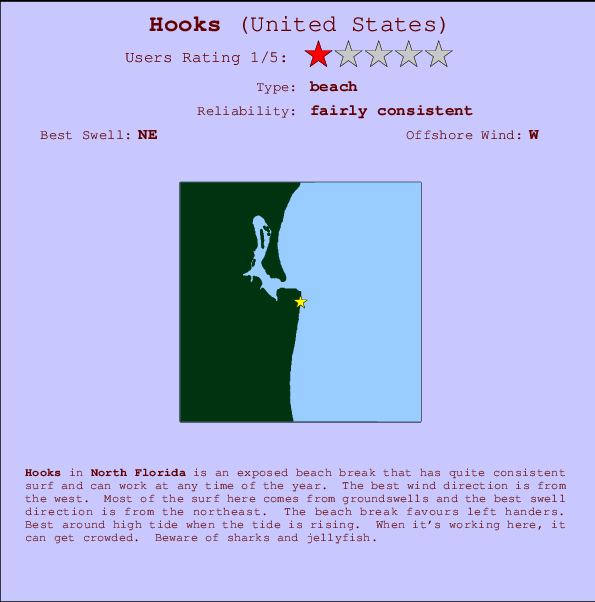 Hooks break location map and break info
