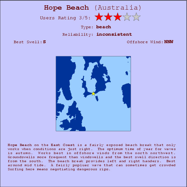 Hope Beach surf location map and break info