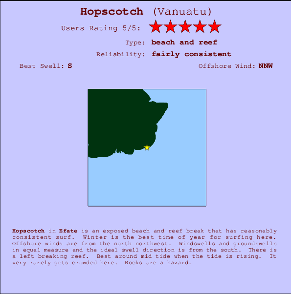 Hopscotch break location map and break info