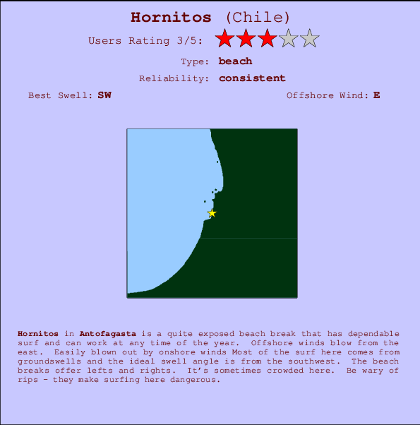 Hornitos break location map and break info