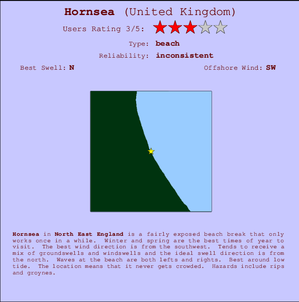 Hornsea surf location map and break info